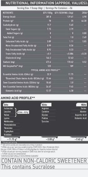 MuscleBlaze Biozyme Performance Whey