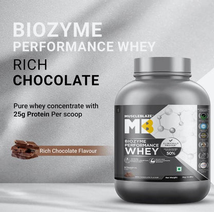 MuscleBlaze Biozyme Performance Whey