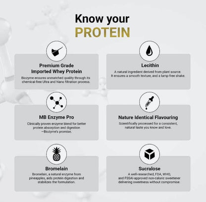 MuscleBlaze Biozyme Performance Whey