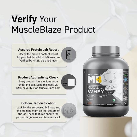 MuscleBlaze Biozyme Performance Whey